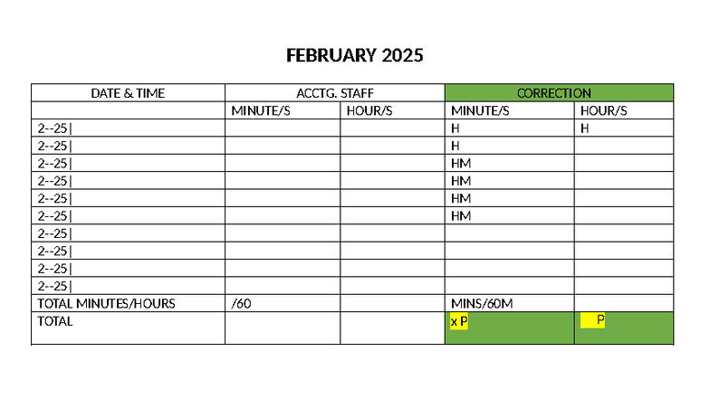 February 2025 ( Huang Audited Discrepancies) - Auditing Theory ...