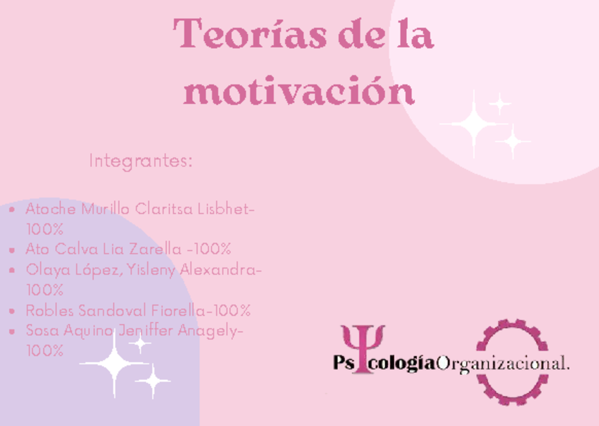Teorías de la Motivación: Análisis y Aportes Clave - Studocu