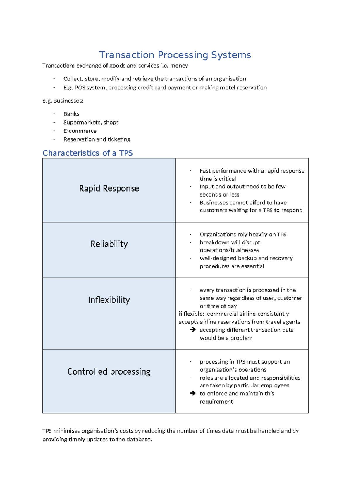 Transaction Processing Systems (TPS) Overview and Characteristics - Studocu