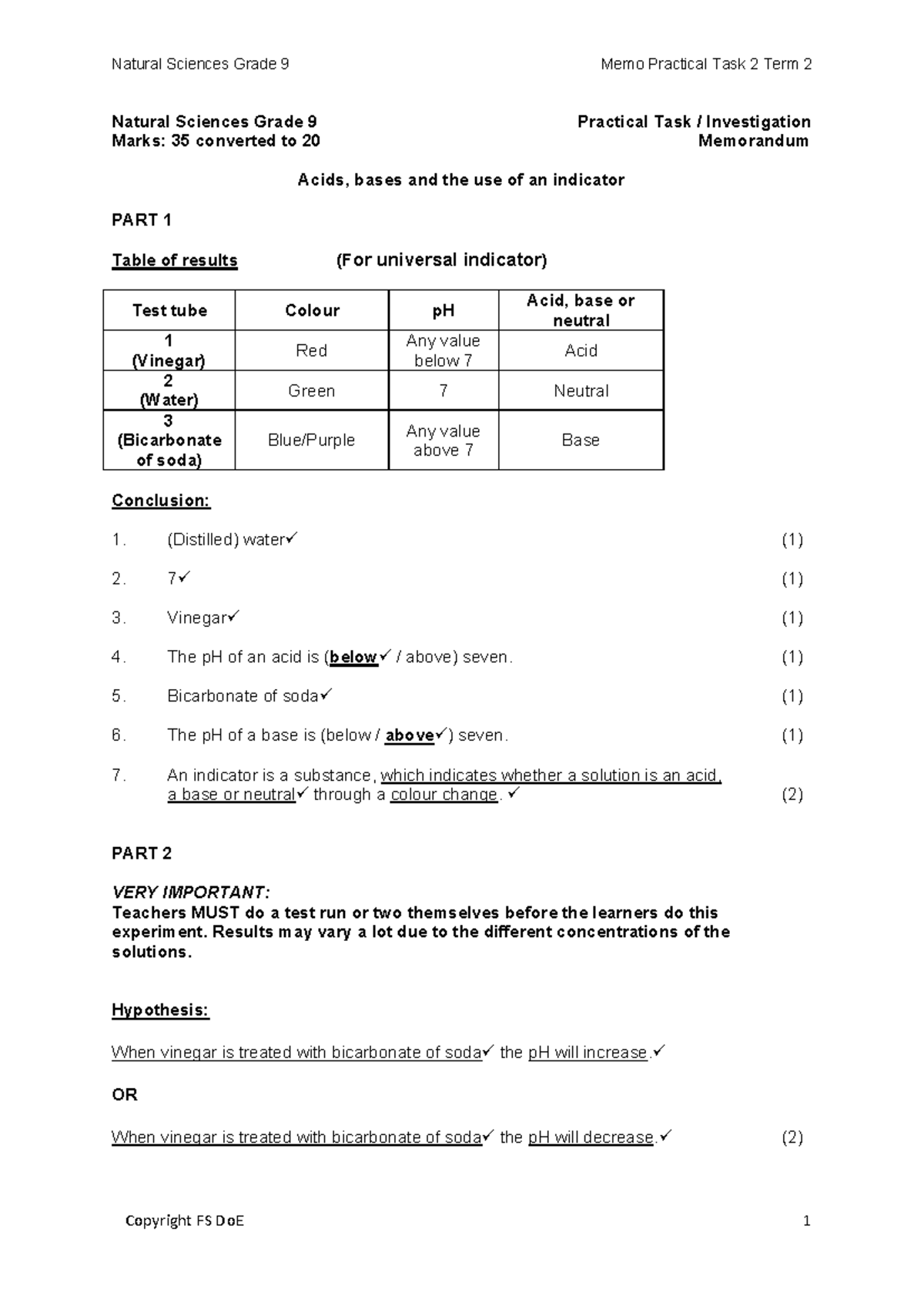 Natural Sciences Grade 9 Term 2 Practical Task 2 Memo: Acids & Bases ...
