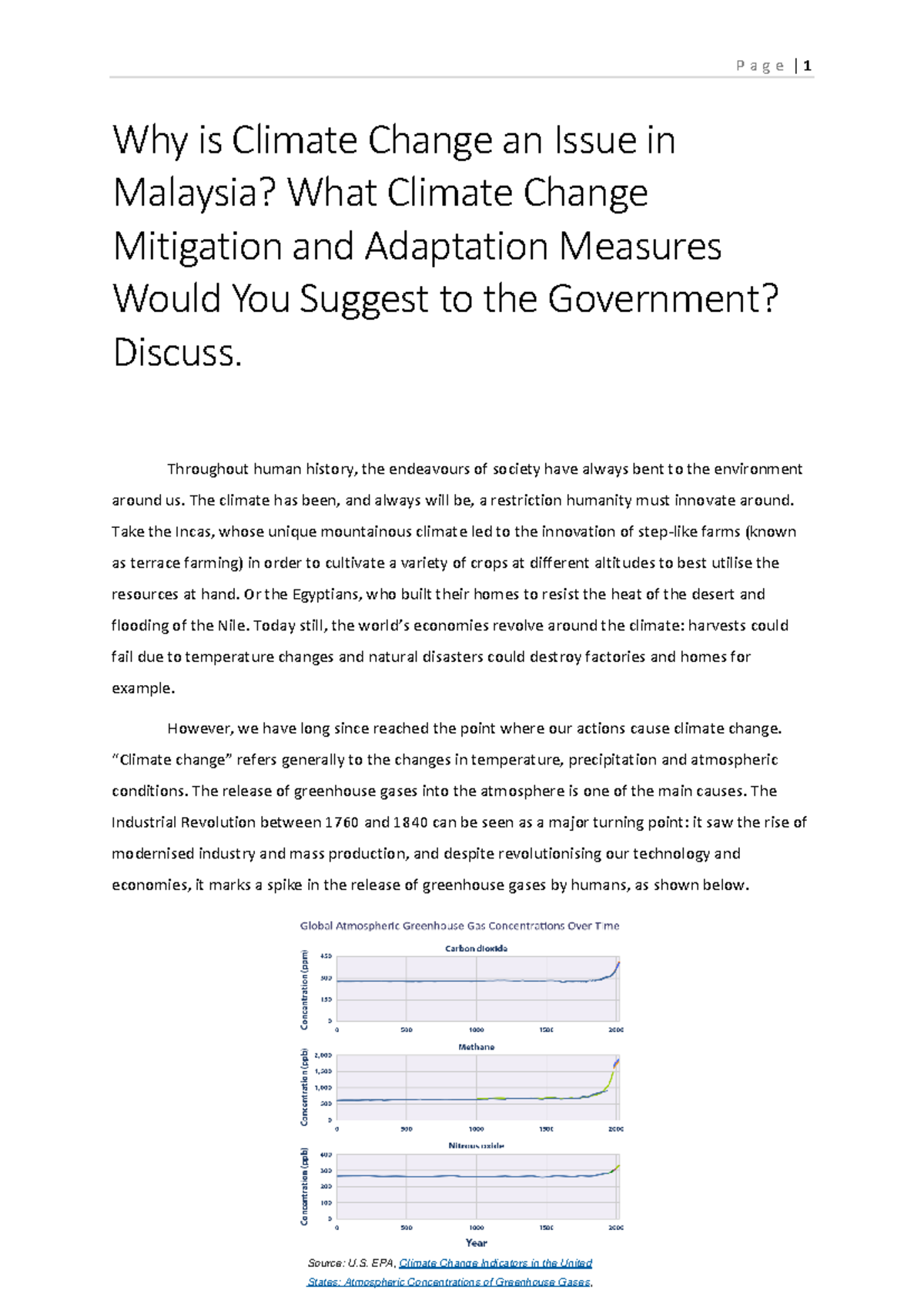 Climate Change in Malaysia: Issues & Suggested Mitigation Measures ...