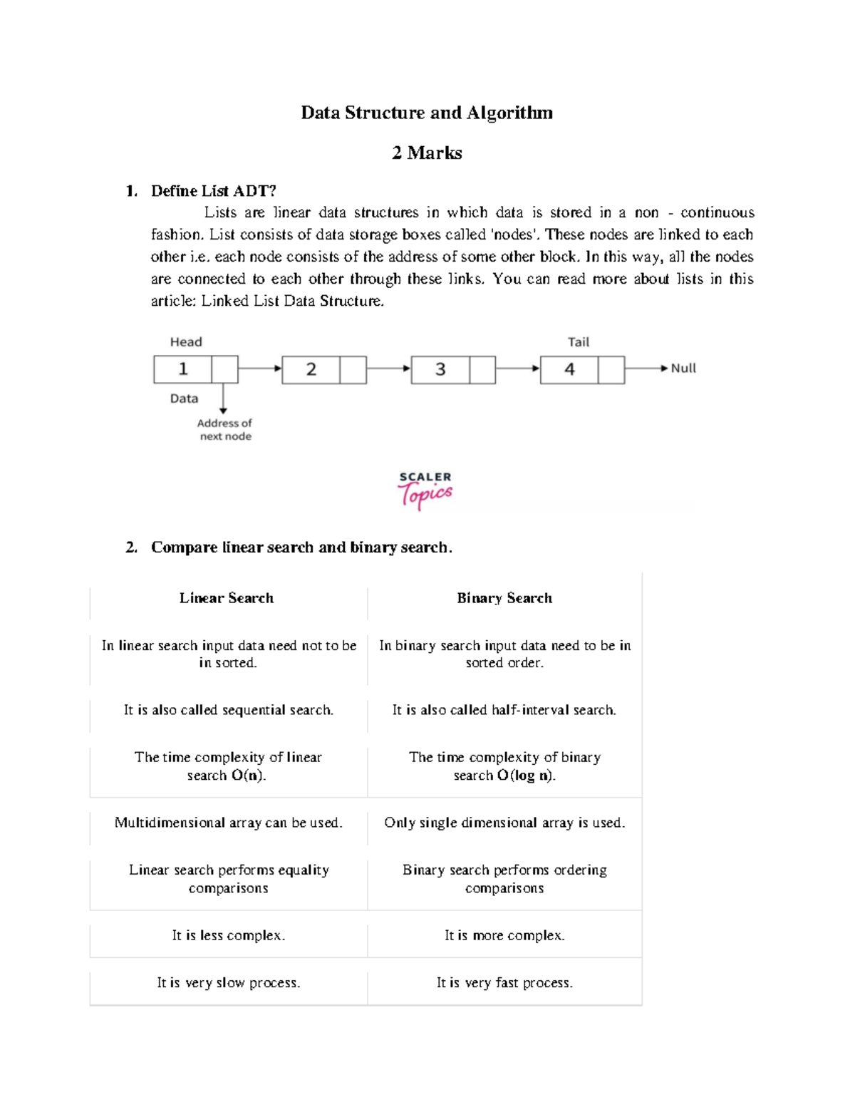Data Structures and Algorithms Concepts - CSE101 Lecture Notes - Studocu