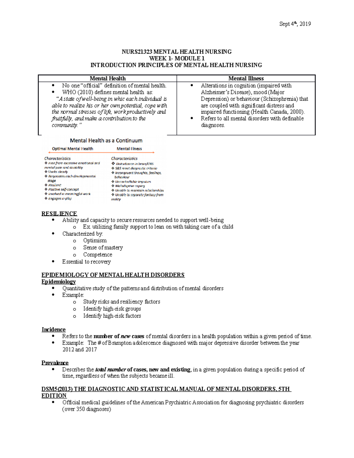NURS21323 - Week 1 Lecture Notes on Principles of Mental Health Nursing ...