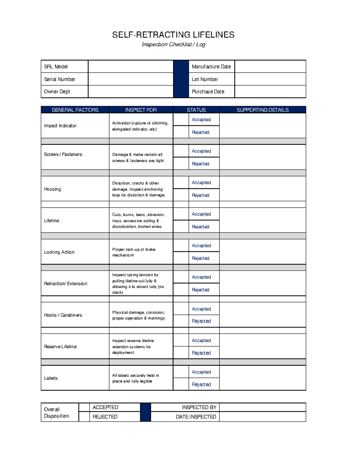 Self-Retracting Lifeline Inspection Form Checklist and Log - Studocu