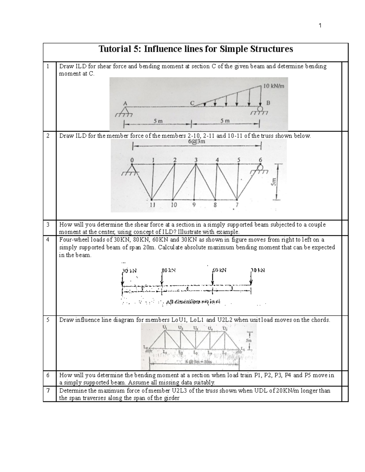Tutorial 5 Influence Lines for Simple Structures - 1 Tutorial 5 ...