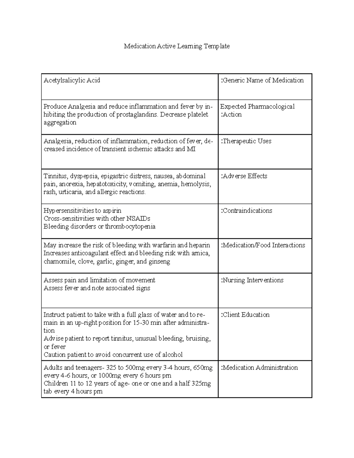 Pharmacology: Salicylates and Acetylsalicylic Acid Overview - Studocu