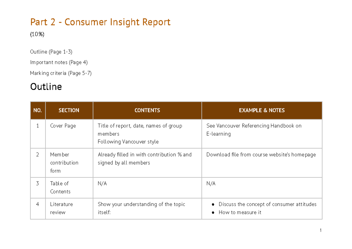 A3 - P2 - Consumer Insight Report Outline and Marking Criteria - Studocu
