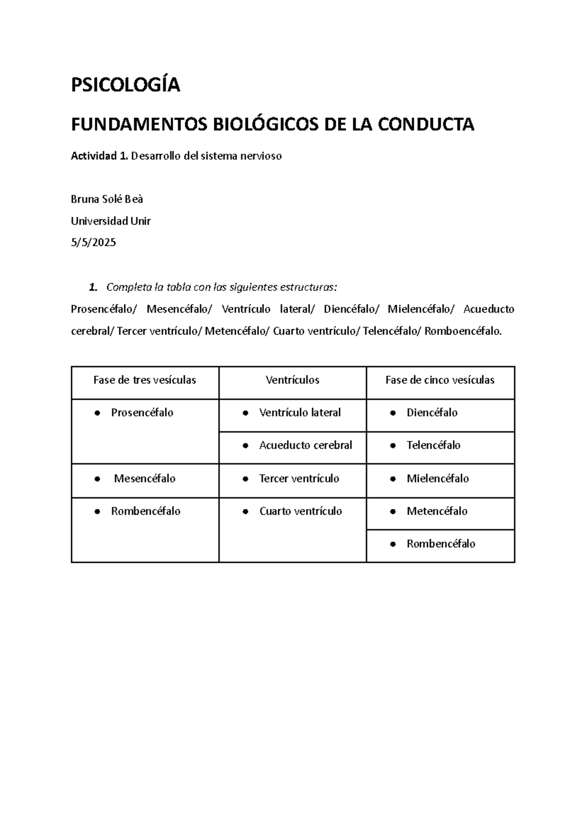 PSICOLOGÍA: Fundamentos Biológicos de la Conducta - Actividad 1 - Document Preview