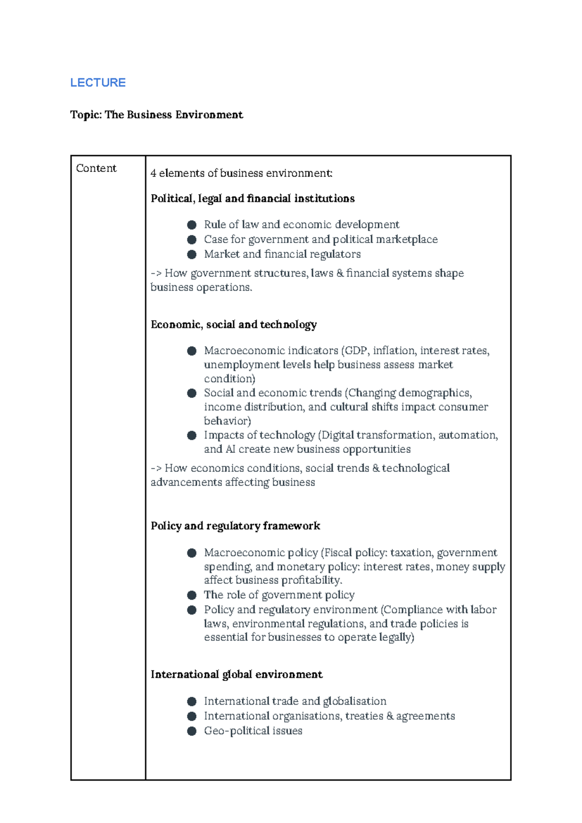 BSB108 Note - Lecture note week 1 - LECTURE Topic: The Business ...