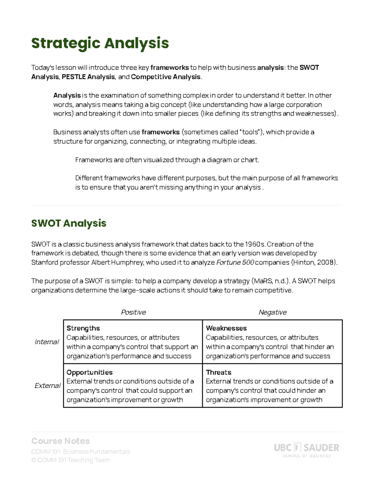 COMM 101: Lesson Notes on Strategic Analysis Frameworks - Studocu
