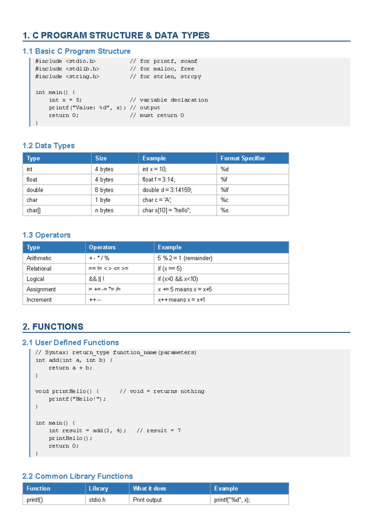 DSA C Programming Structure and Data Types Notes - Studocu