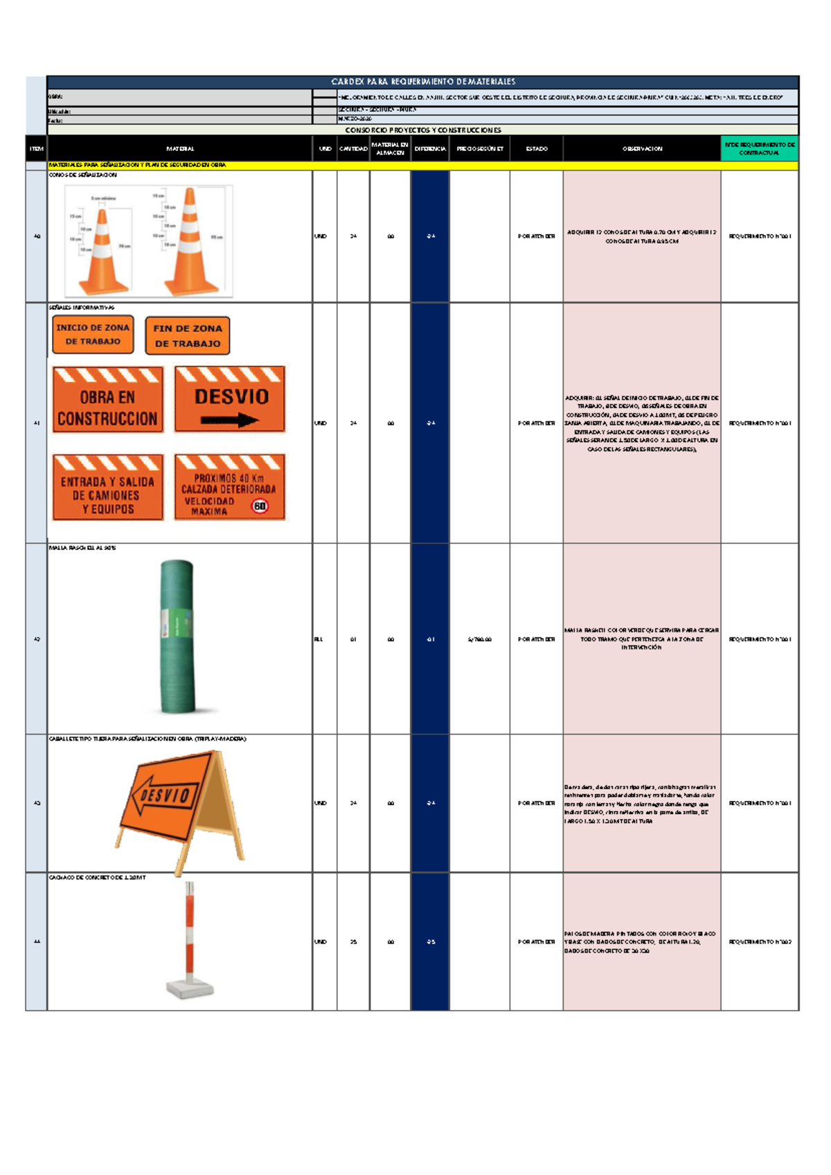 Requerimiento de Materiales para Señalización en Obra: Sechura - Document Preview