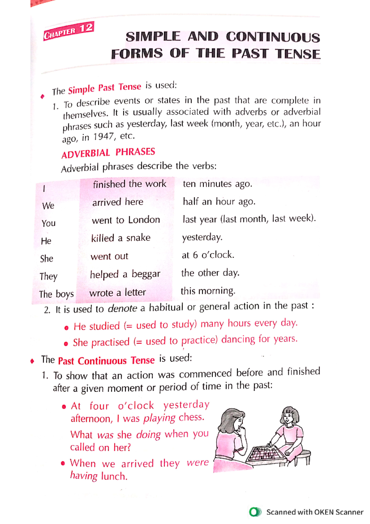 english lecture and practice material - CHAPTER 12 SIMPLE AND ...