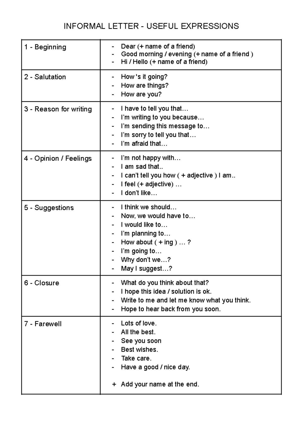 Workbook Answer Key-English File B2.2 fourth edition - Inglés B2.2 ...