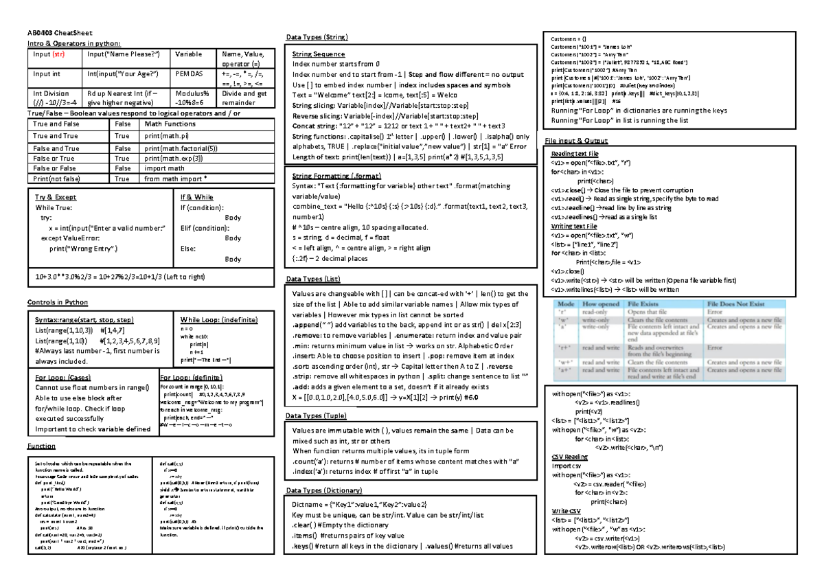 AB0403 Python Operators & Control Structures Cheat Sheet - Studocu