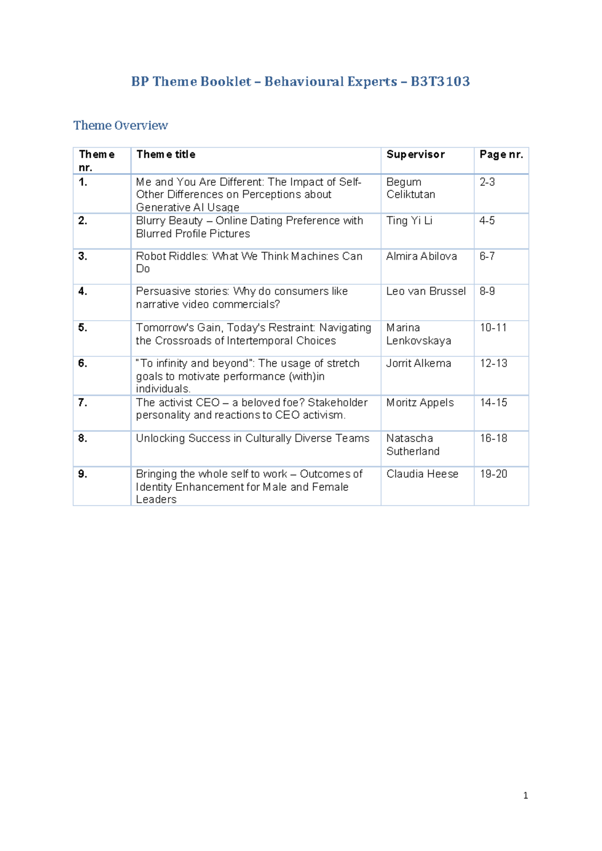 BP Theme Booklet - B3T3103 - Insights from BSc Project Behavioural ...