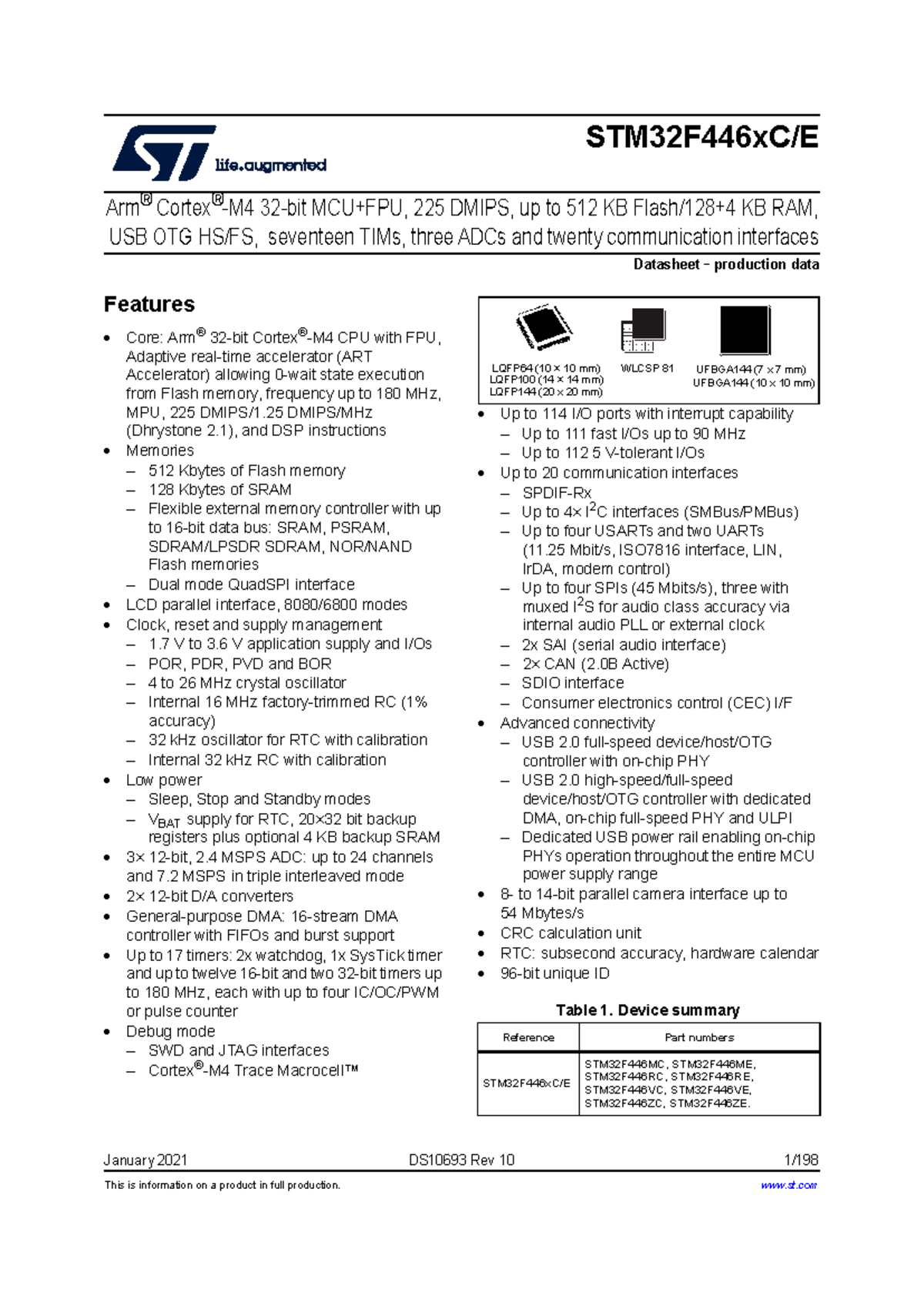 STM32F446RE Datasheet - Features and Technical Specifications - Studocu