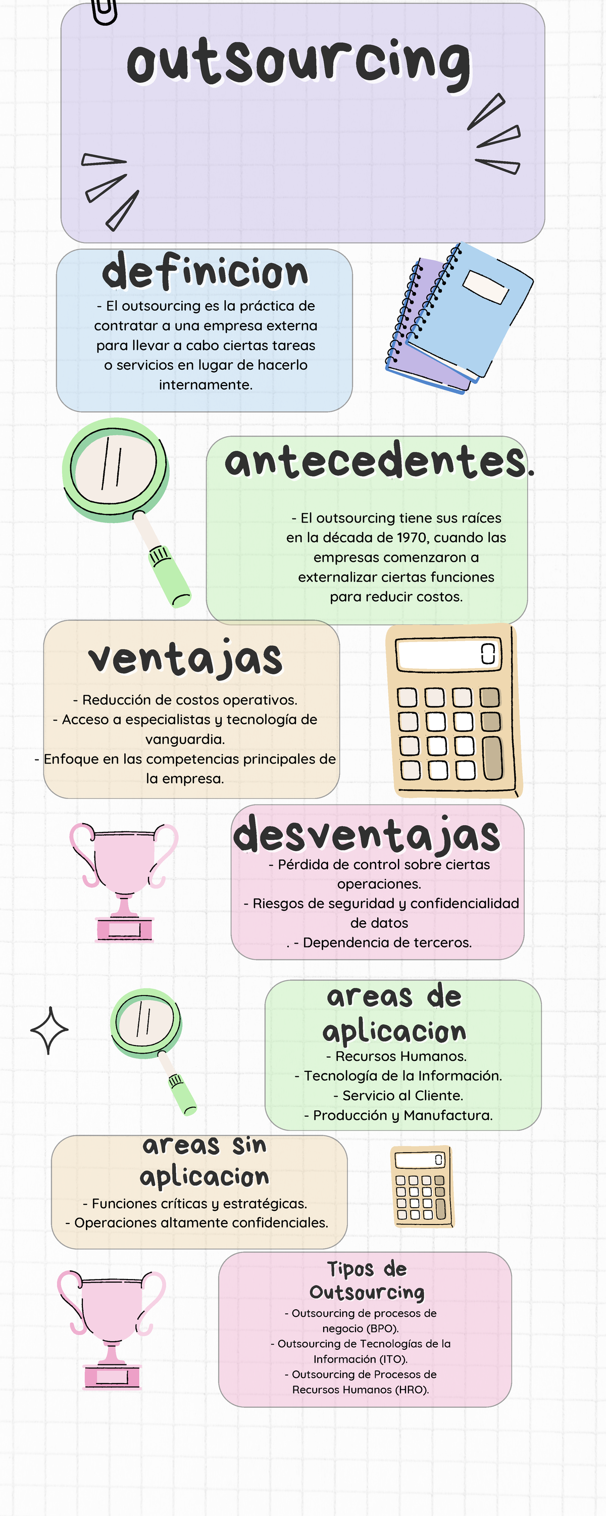 Infografía sobre el Outsourcing: Ventajas y Desventajas - Studocu