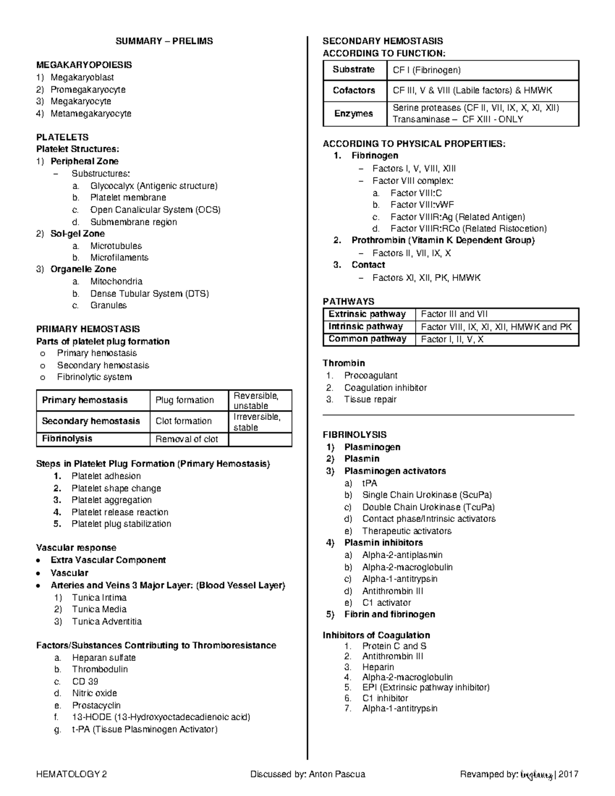 Hema 2 Lecture Notes: Prelims on Secondary Hemostasis and ...