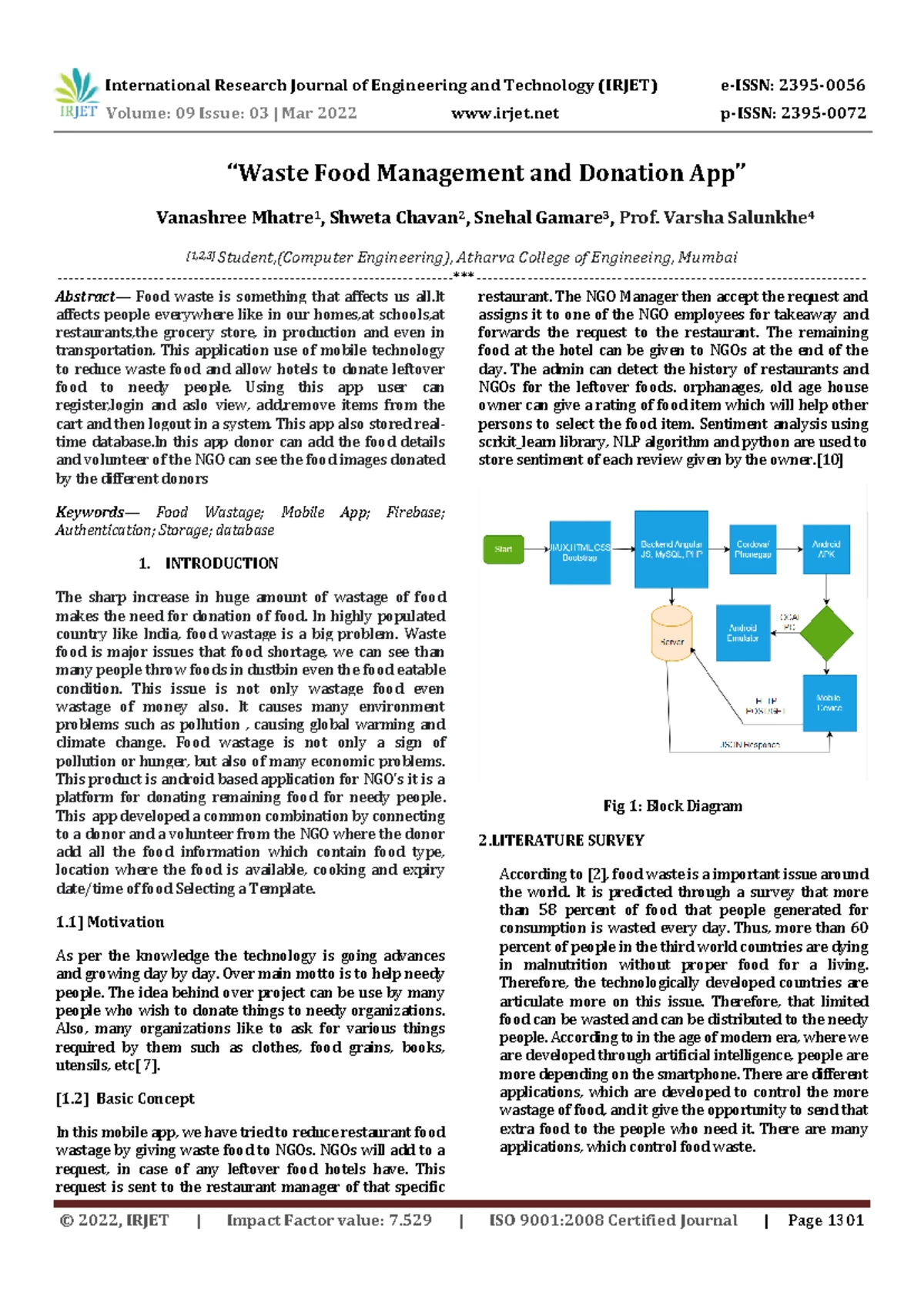 Lab Manual for Front End Development (FEDEV 101) - Experiments Overview ...