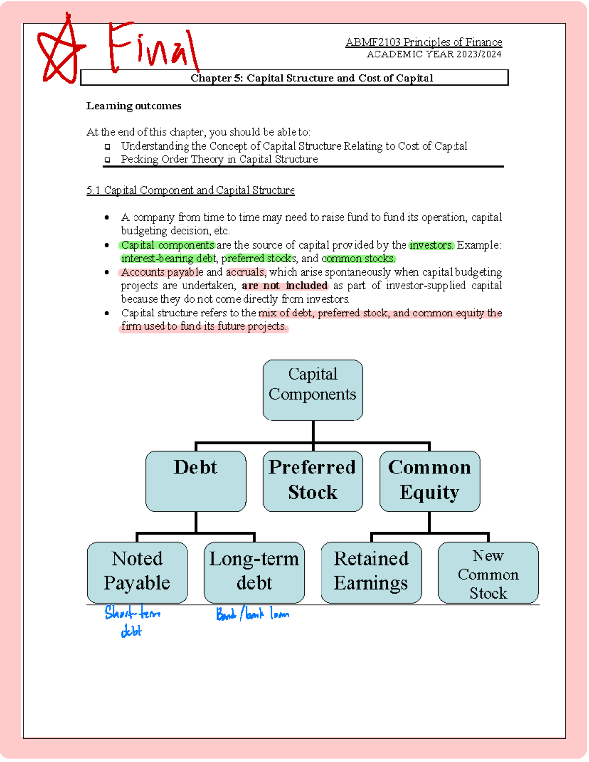 Final ABMF2103 Principles of Finance: Chapter 5 - Capital Structure ...