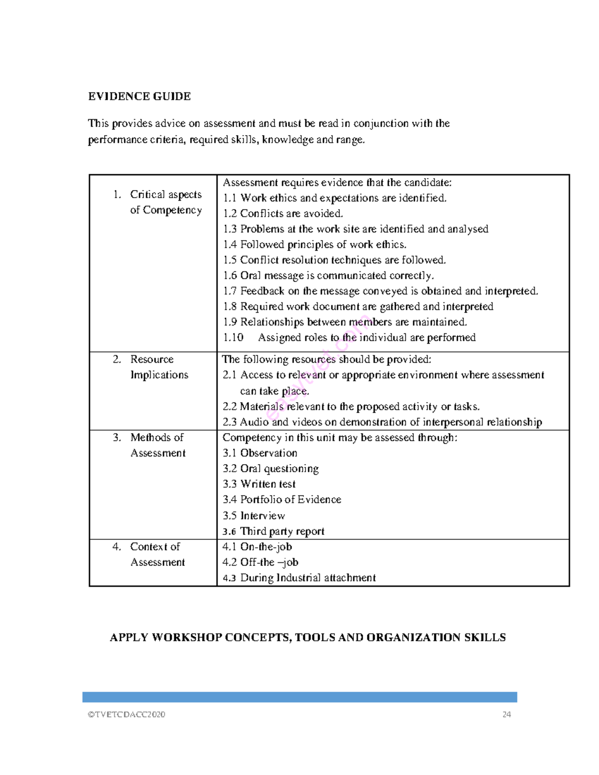 Applyt workshop concepts - EVIDENCE GUIDE This provides advice on ...
