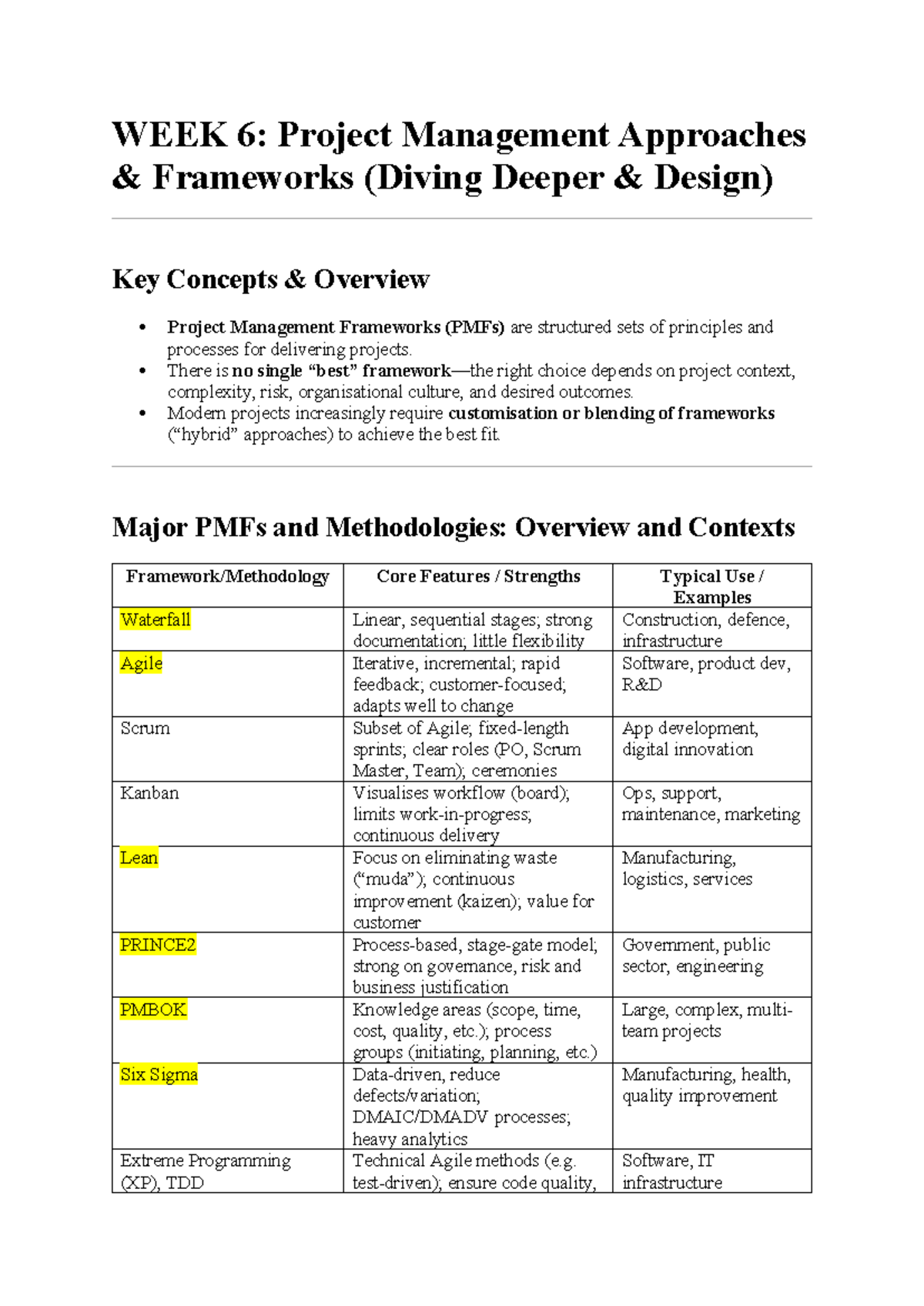 Quiz 2 Revision: Key Concepts in Project Management Frameworks and ...