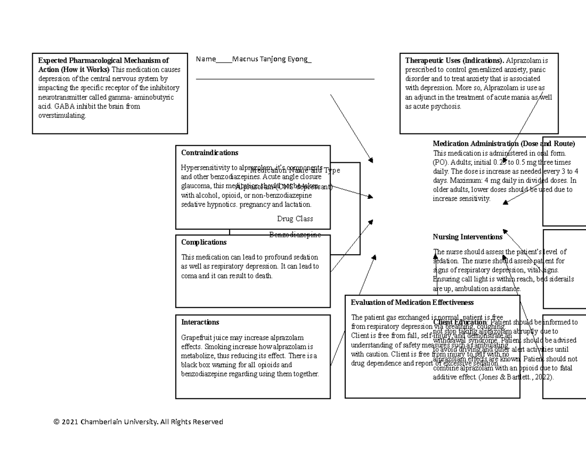 Pharm WEEK 7 - Medication analysis - Name____Macnus Tanjong Eyong ...
