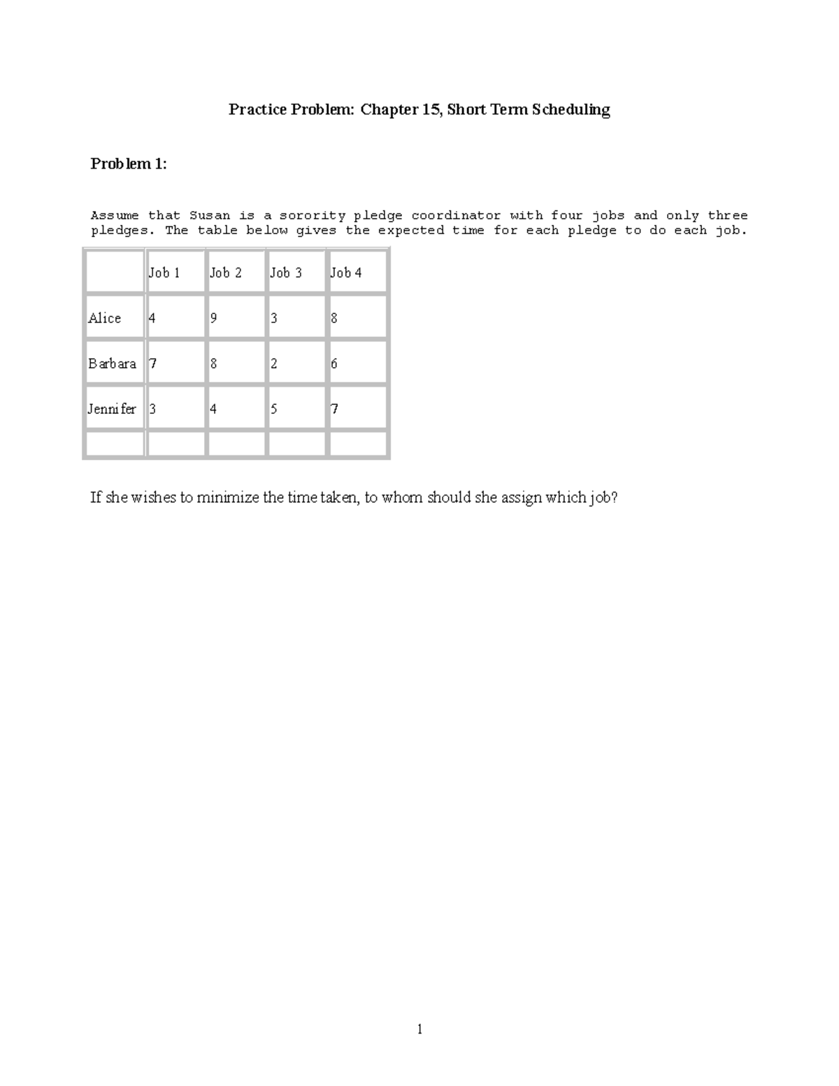 Ch15pp - Chapter 15 Short-Term Scheduling Problems and Solutions - Studocu