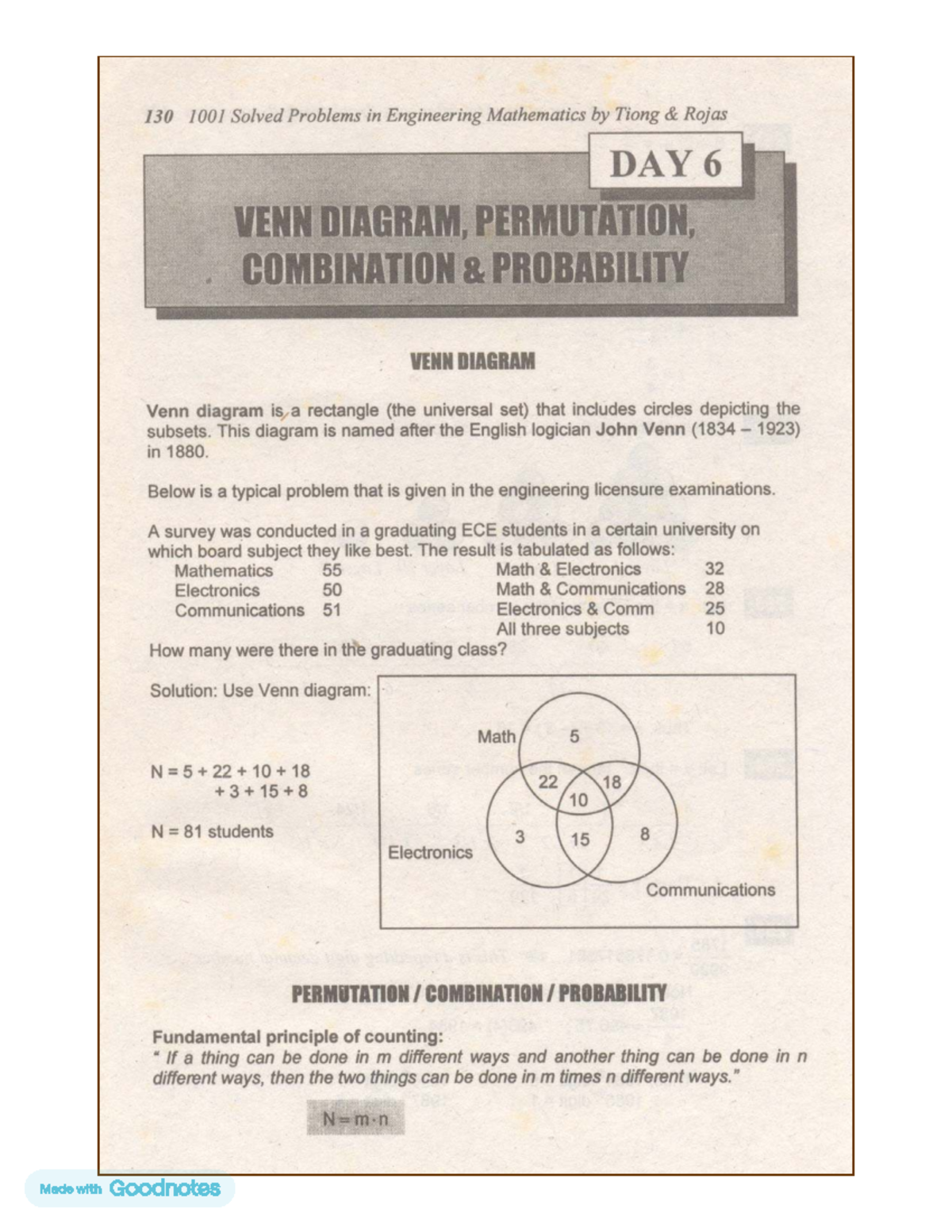 130 1001 Solved Problems in Engineering Math: Venn Diagrams ...