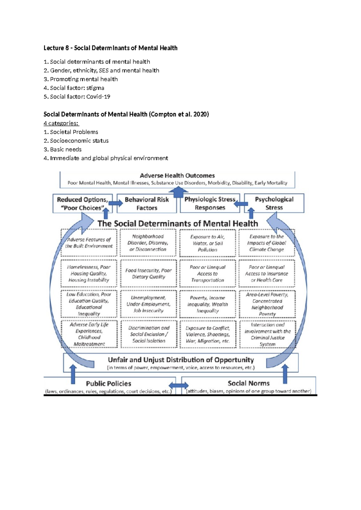Lecture 8 - Understanding Social Determinants of Mental Health - Studocu