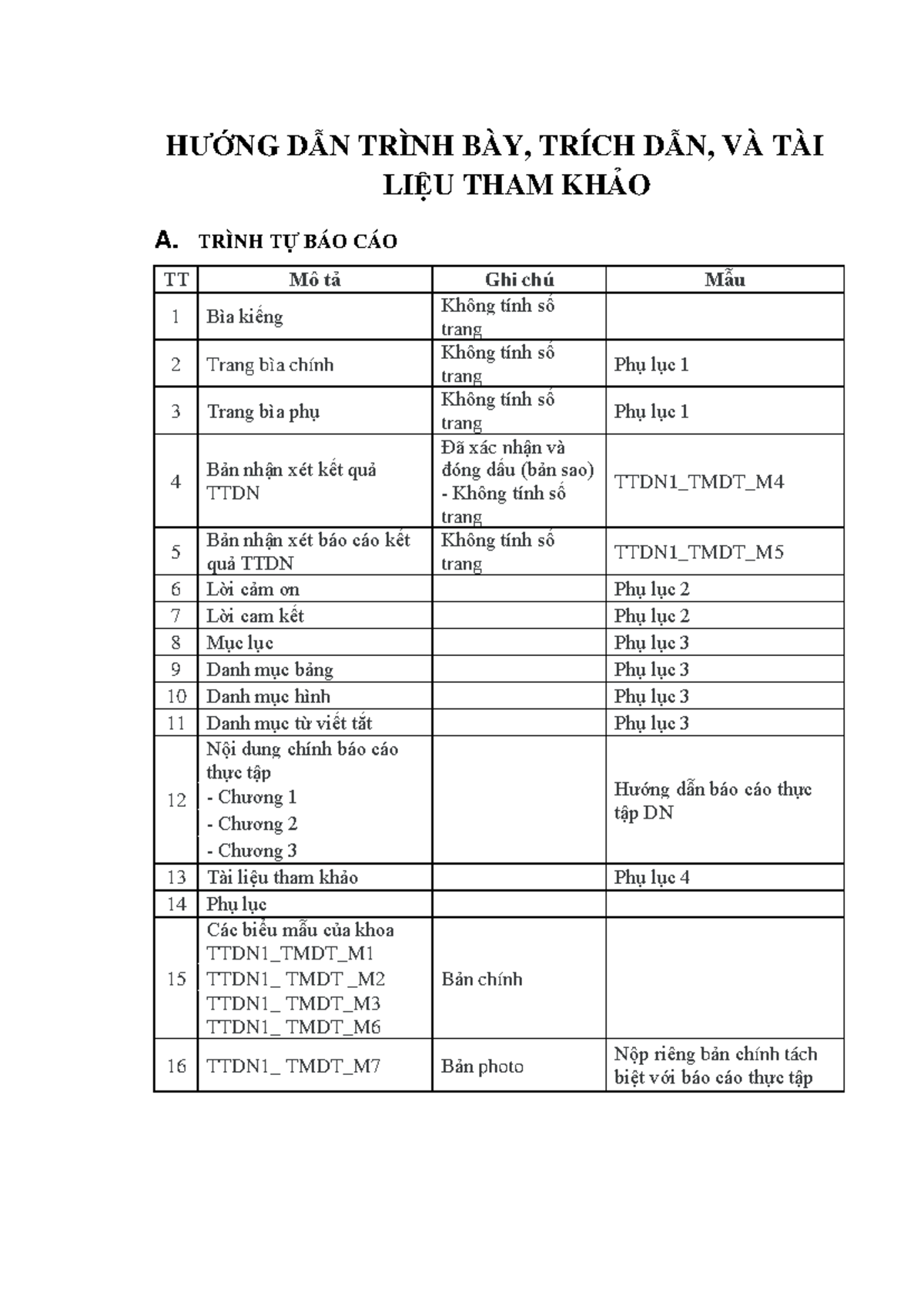 Phu luc 4 - Huong dan trinh bay trich dan Tai lieu tham khao - HƯỚNG ...