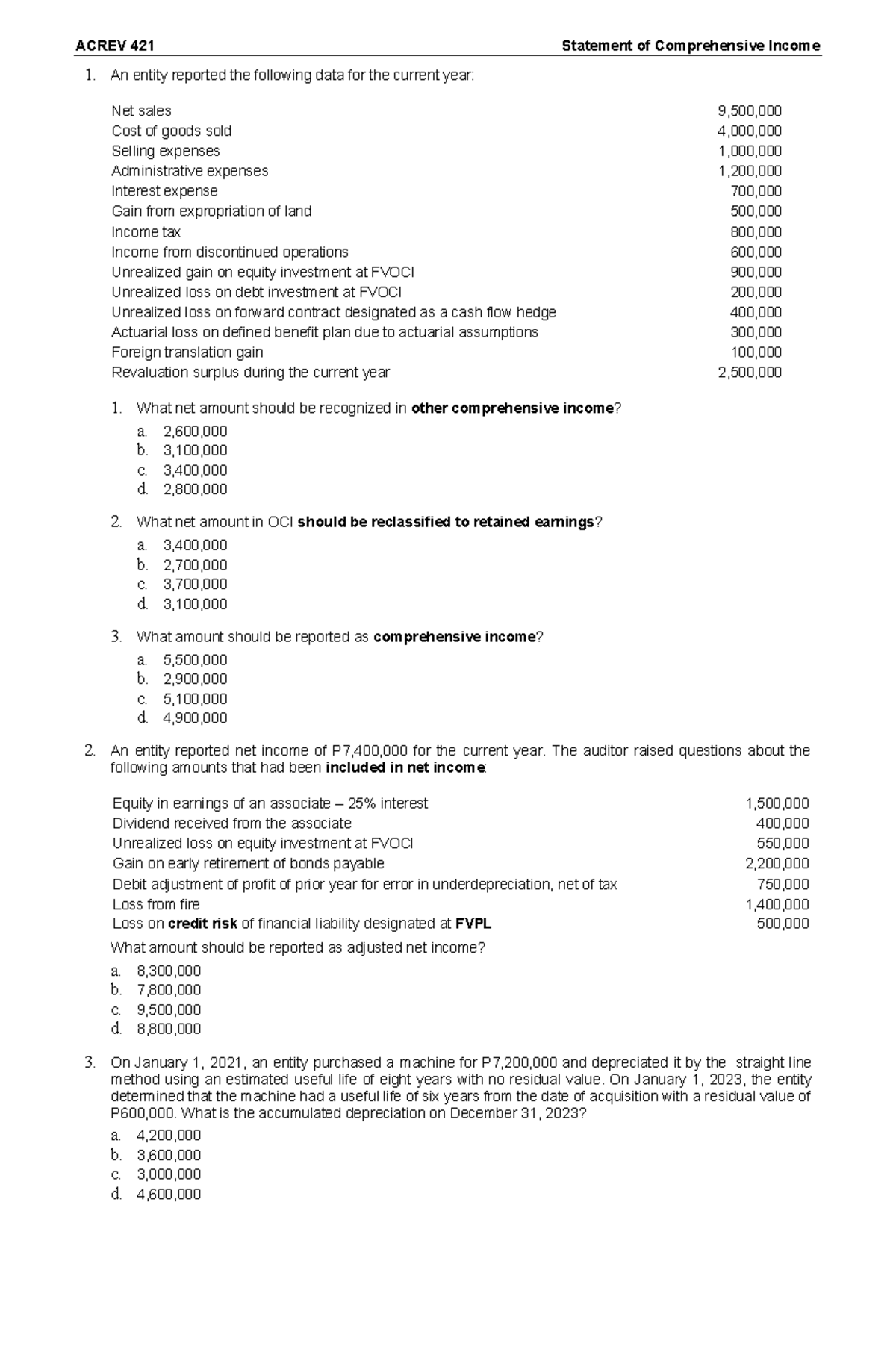 ACREV 421 Statement of Comprehensive Income Analysis and Details - Studocu