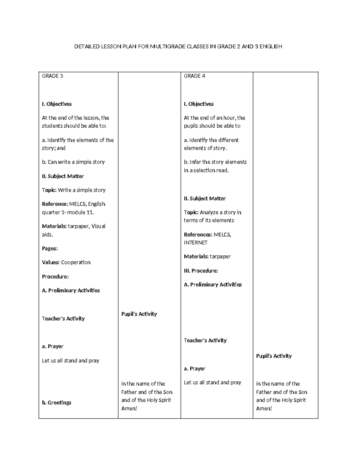 Detailed Lesson Plan for Multigrade Classes in G2 & G3 English - Studocu