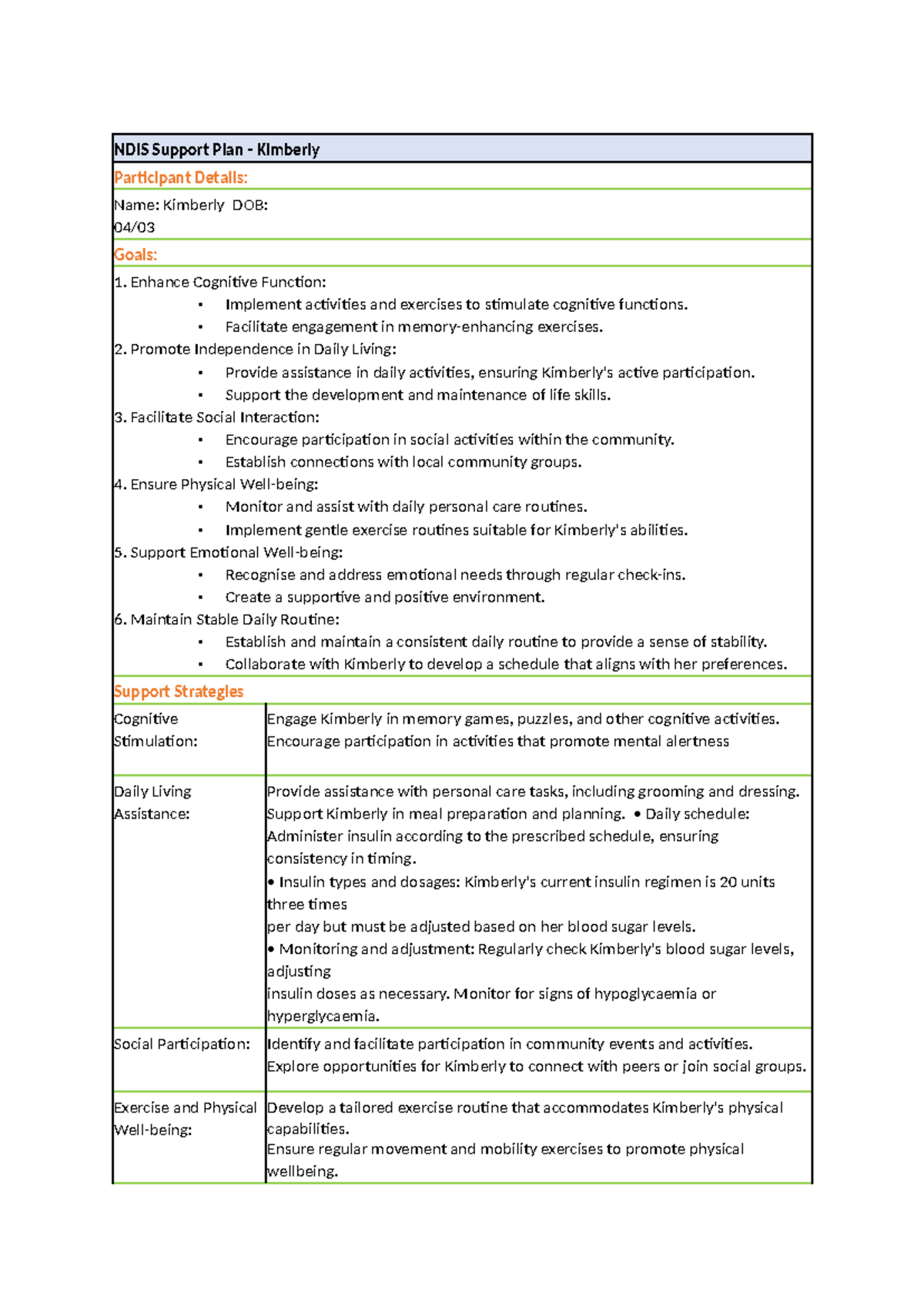 Individual Support Plan for NDIS Participant Kimberly - Studocu