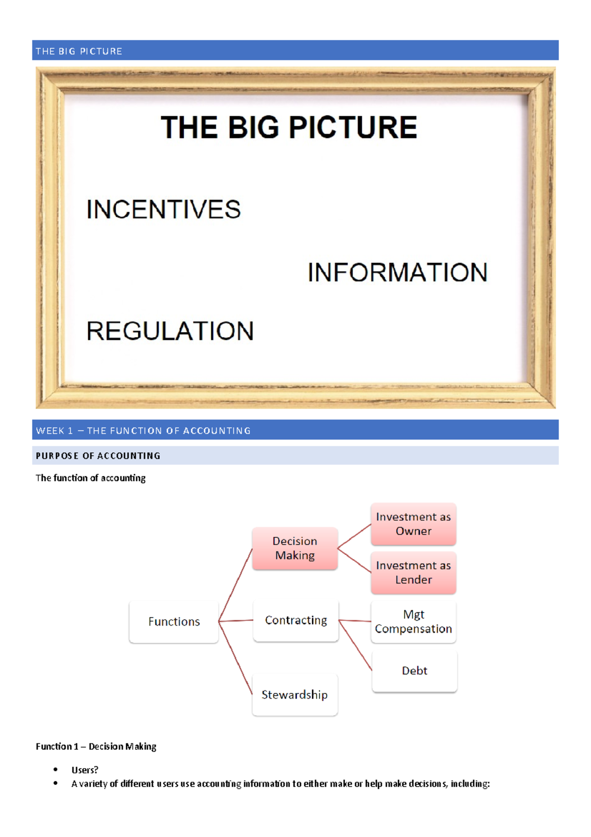 ASR Notes - THE BIG PICTURE WEEK 1 – THE FUNCTION OF ACCOUNTING PURPOSE ...