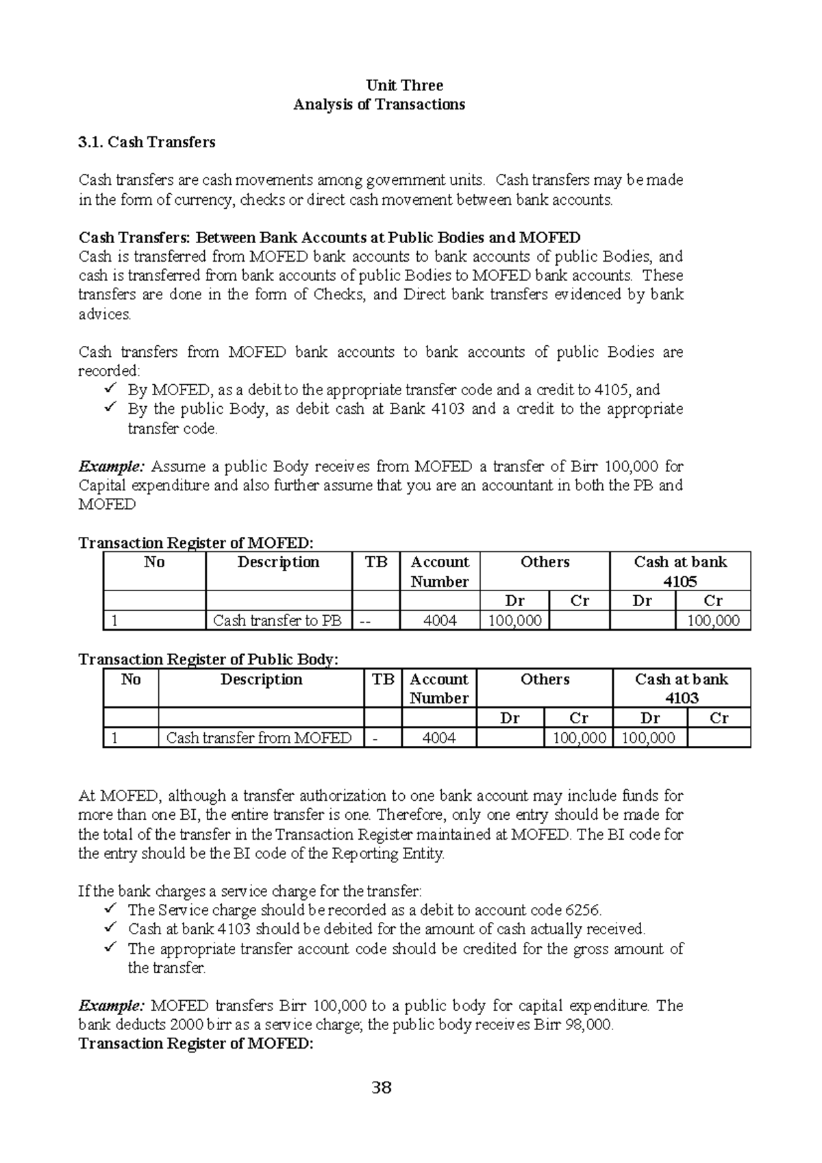 Chapter 3 - project management - Unit Three Analysis of Transactions 3 ...
