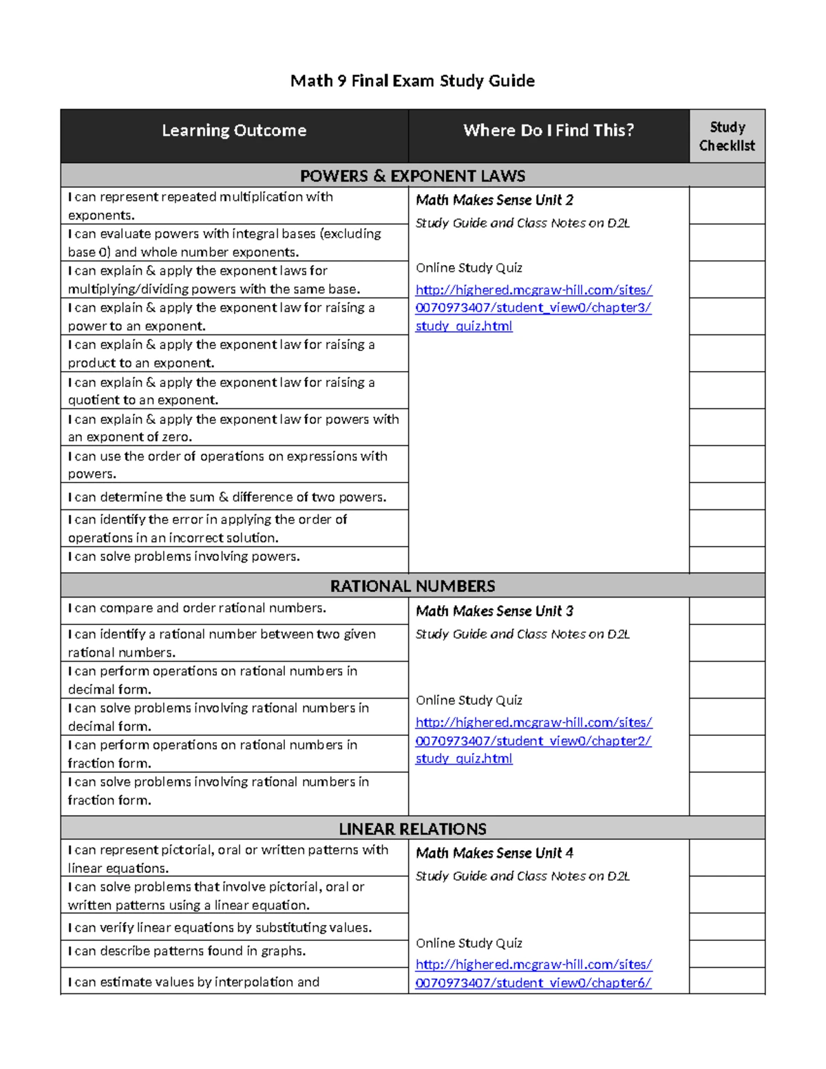 MPM2DG – Solving Polynomials Test Review Notes 2020 - Studocu