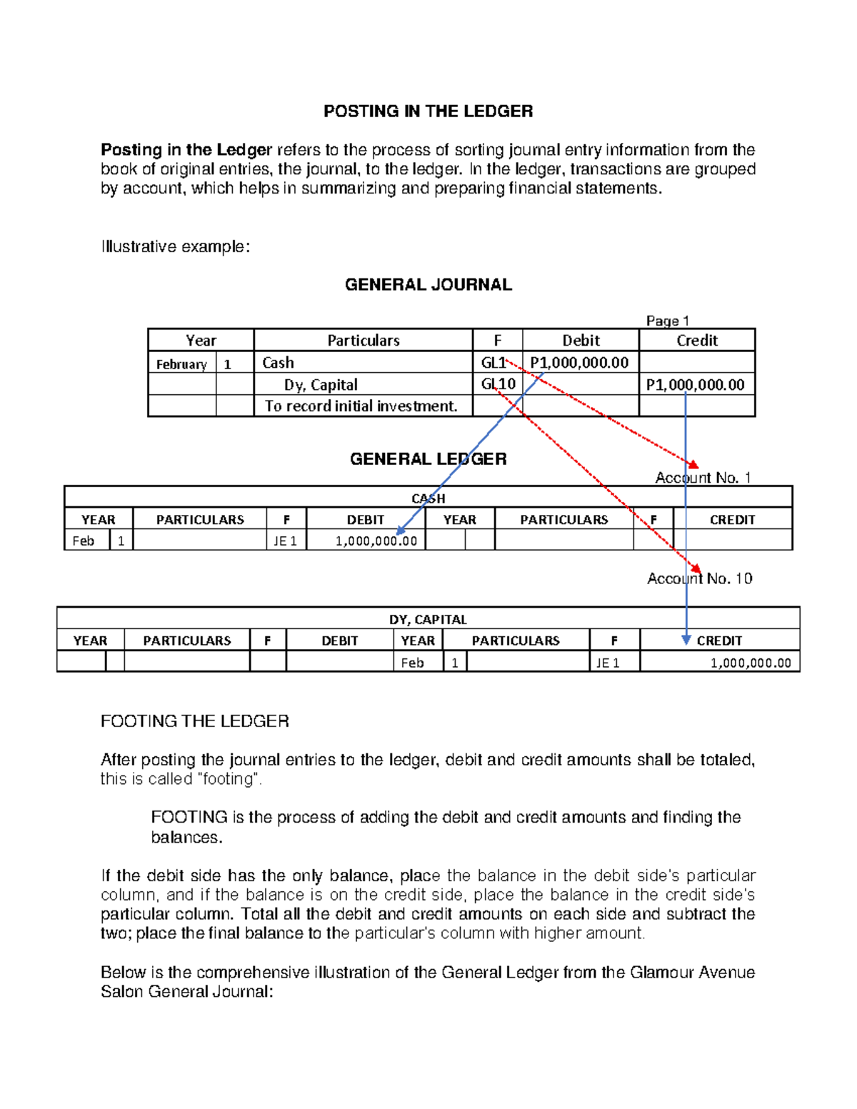 Posting in the Ledger: A Guide to Journal Entries and Footing - Studocu