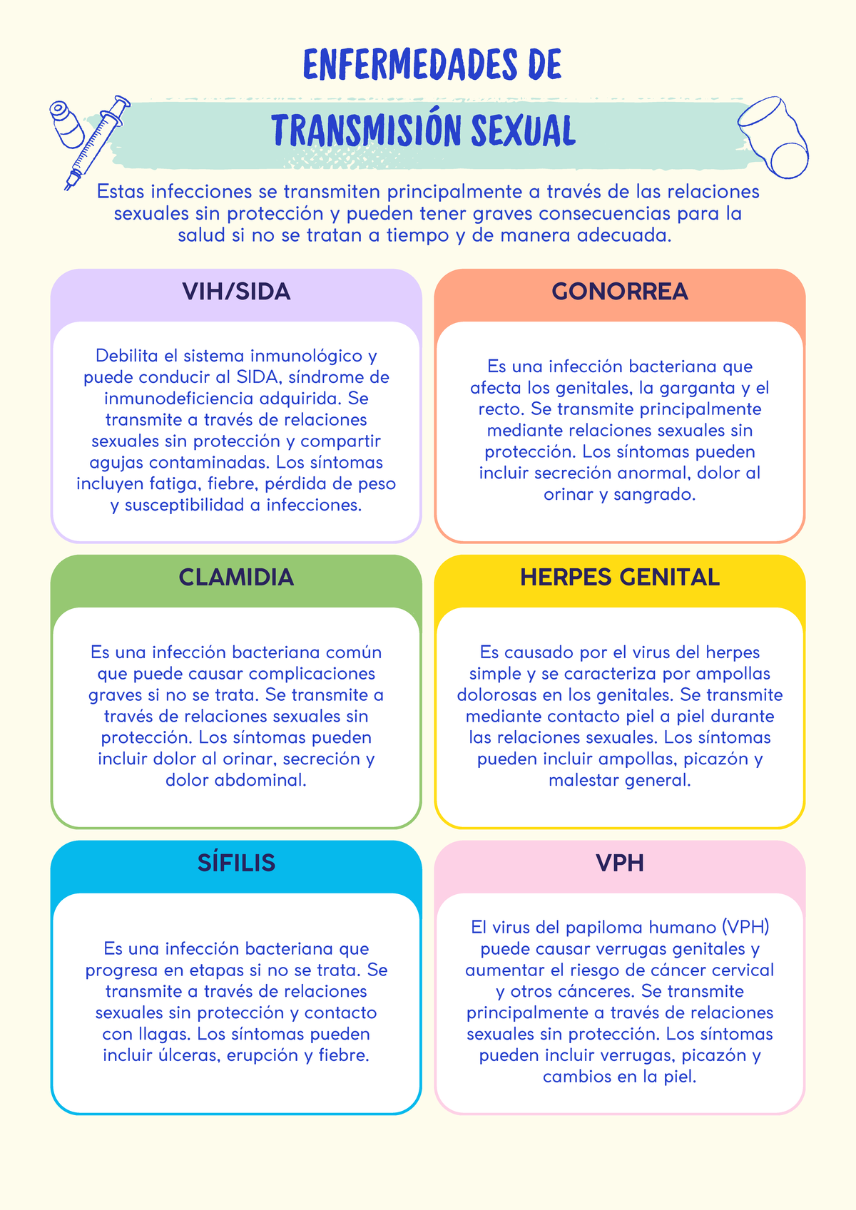Póster de Enfermedades de transmisión sexual ETS - Estas infecciones se ...