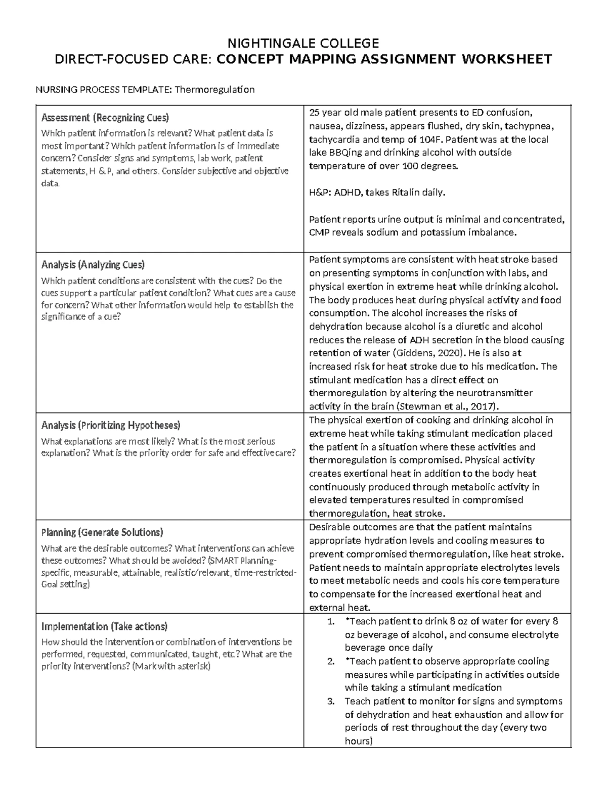 NUR 102 Final Exam Concept Map on Patient Anxiety Management - Studocu