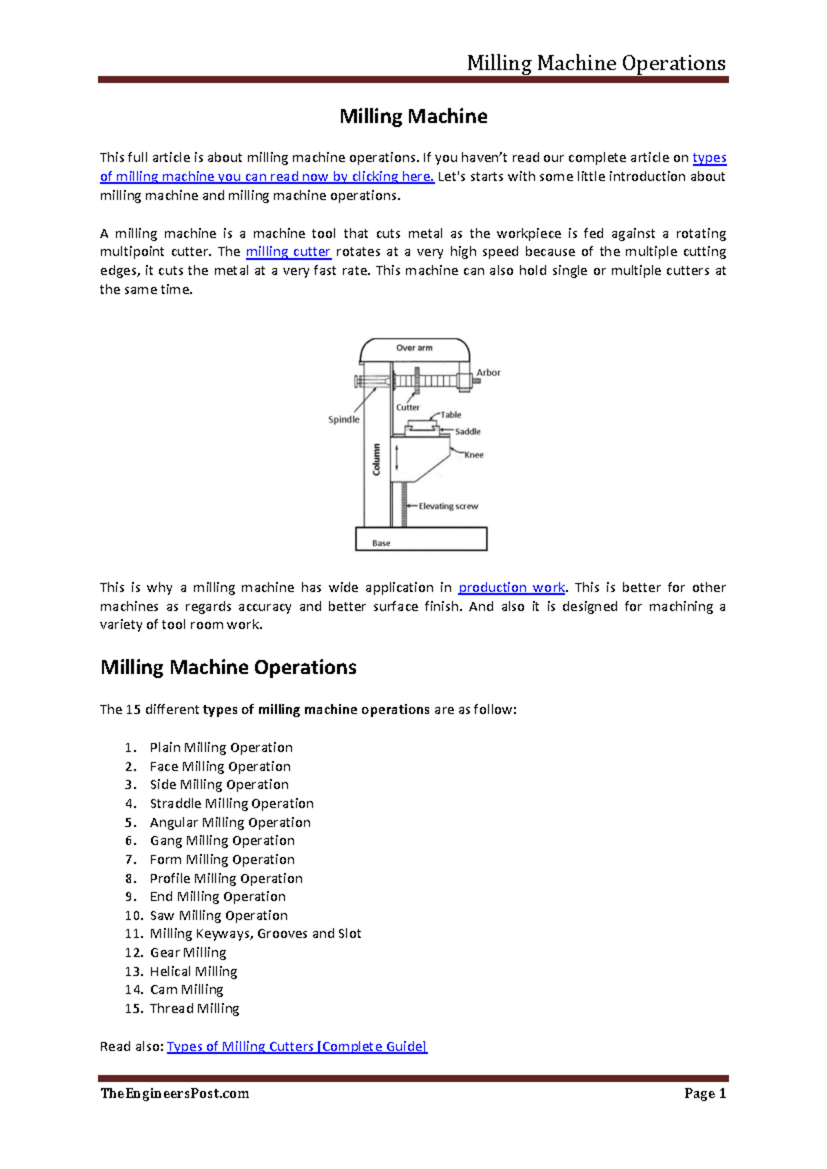 Milling Machine Operations: Comprehensive Guide for Students - Studocu