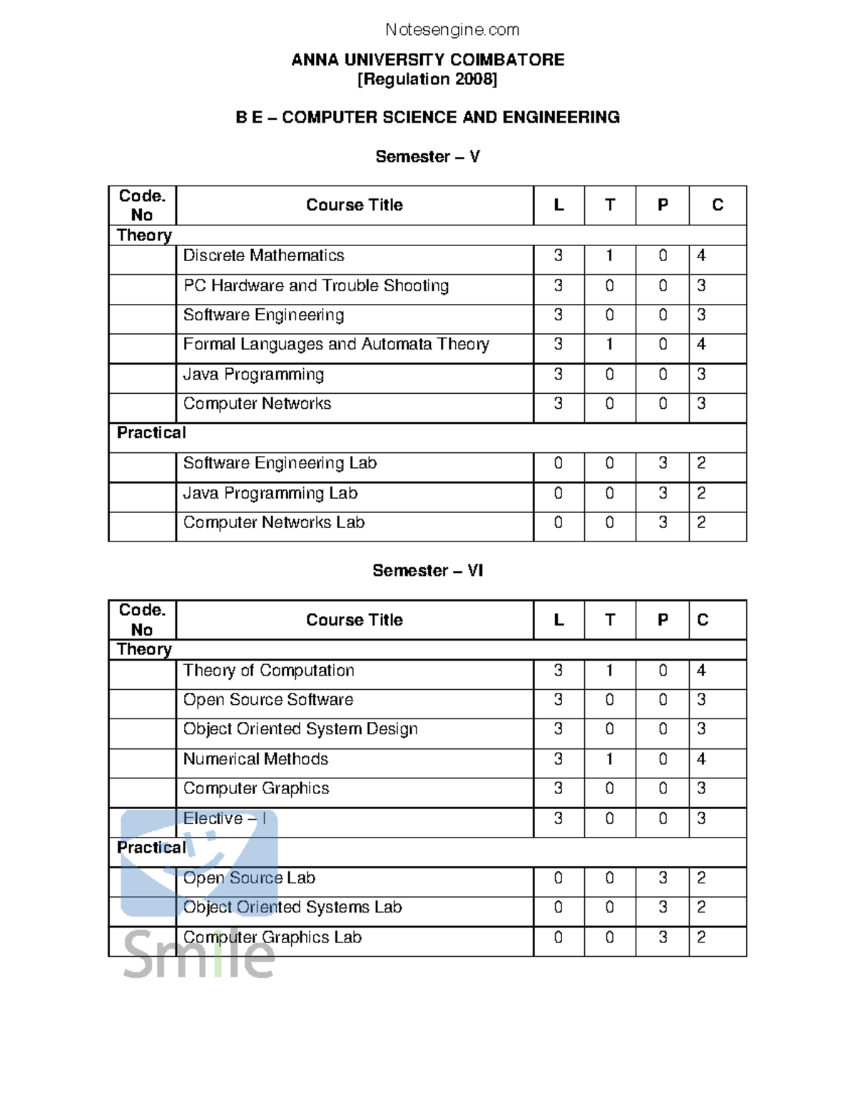Document - Media and animation - ANNA UNIVERSITY COIMBATORE [Regulation ...