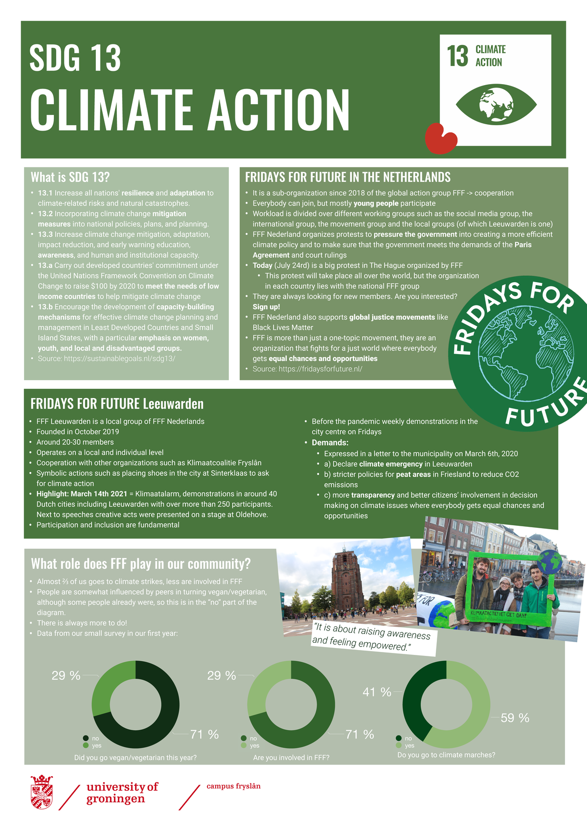 SDG 13: Climate Action and Fridays for Future in the Netherlands ...