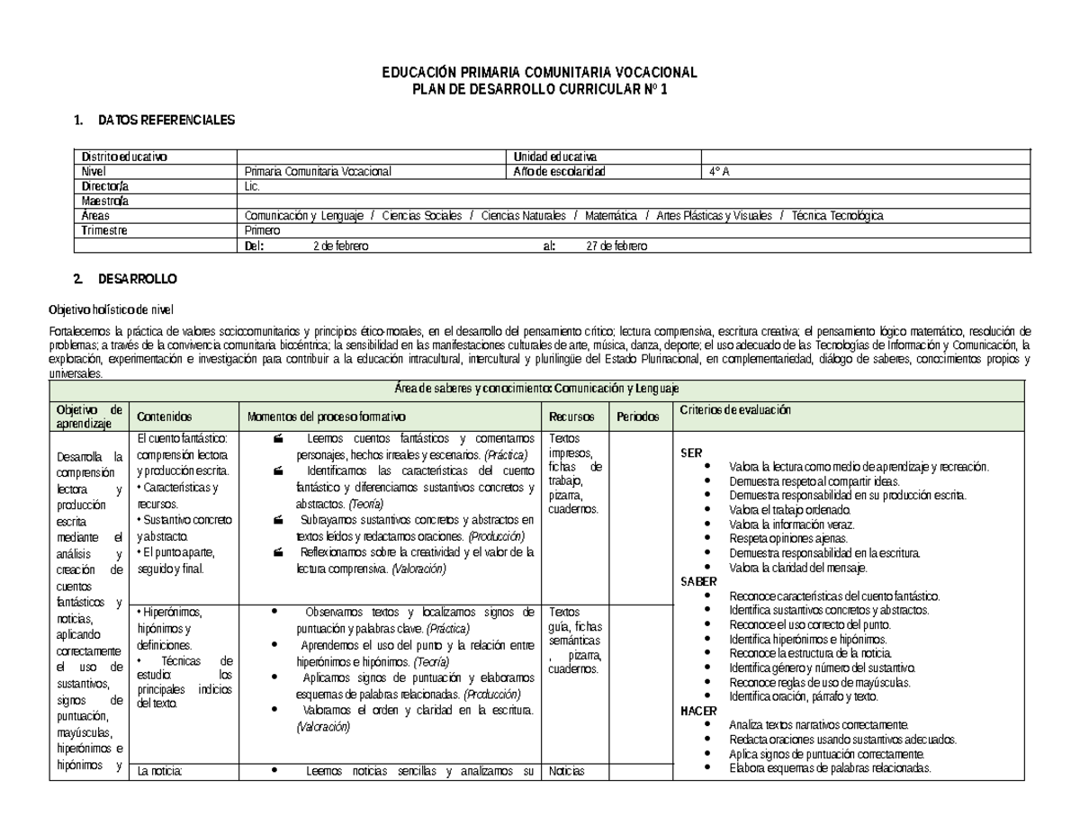 PDC 4to Primaria - Plan de Desarrollo Curricular Nº 1 y 2 - Studocu