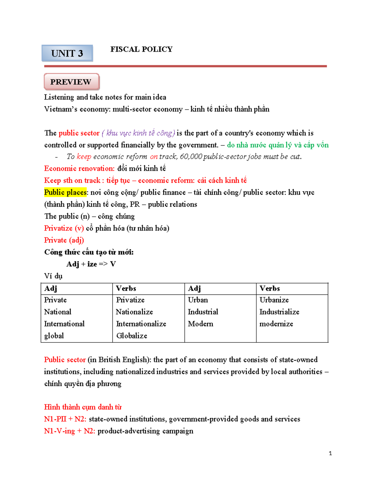 UNIT 3 Fiscal Policy Overview and Key Concepts - Studocu
