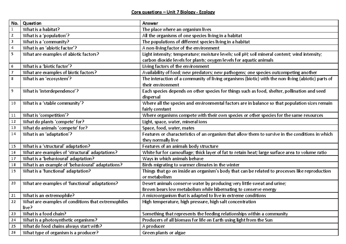 Core Questions for Unit 7 Biology: Ecology Overview - Studocu