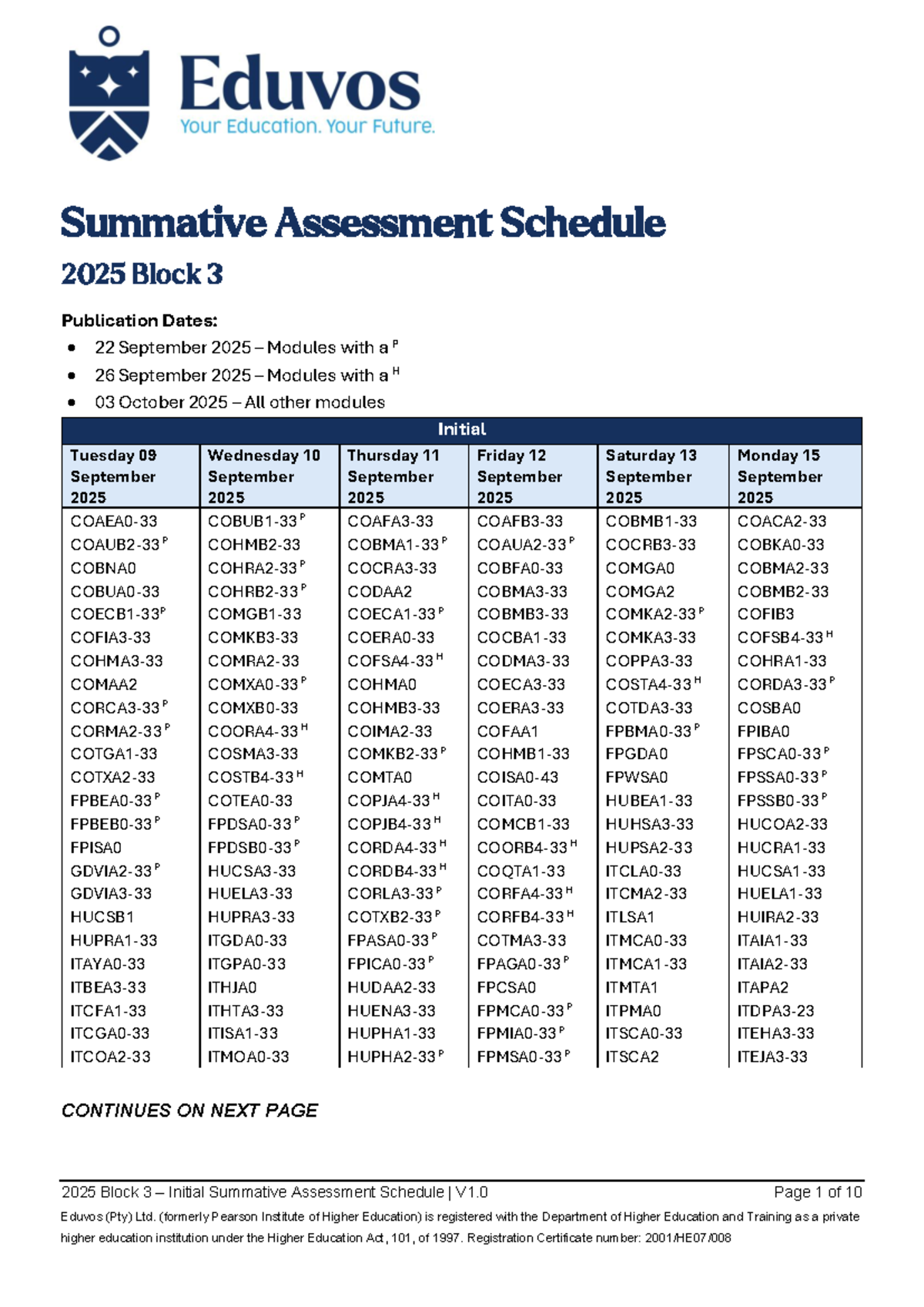 2025 Block 3 Summative Assessment Schedule V1.0 - Studocu