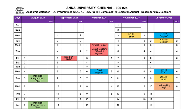 Anna University UG Academic Calendar (I Sem, Aug-Dec 2025) - Studocu