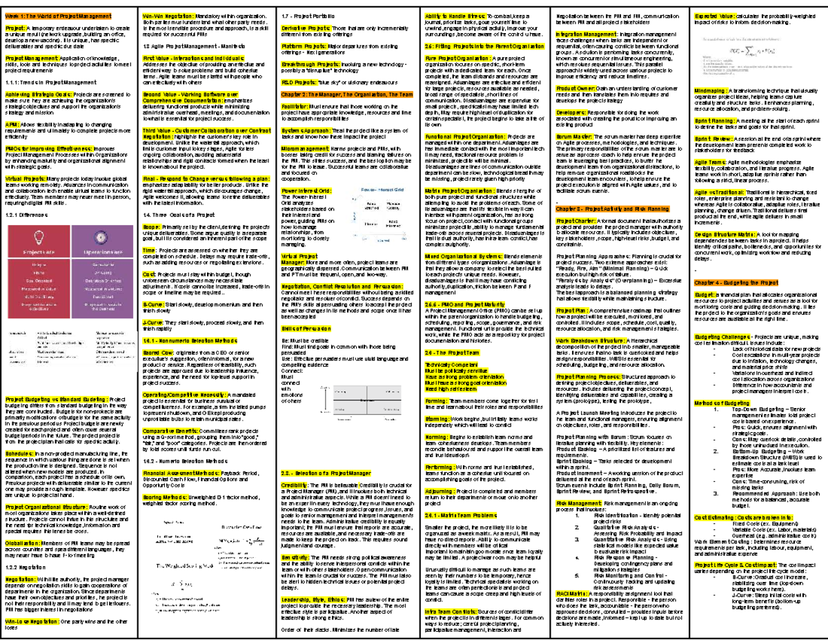 PM - Final Exam Cheat Sheet: Key Concepts in Project Management - Studocu